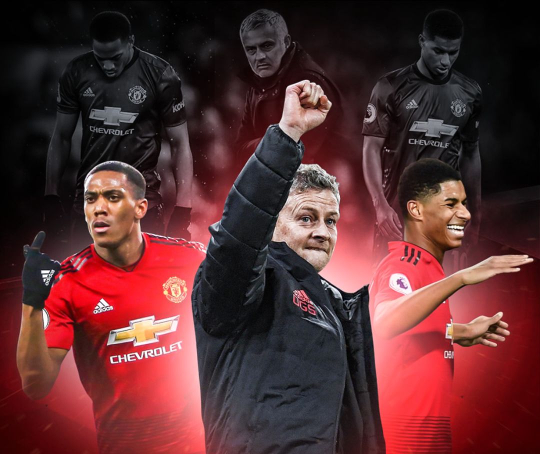 尔图前锋在 尔图前锋在